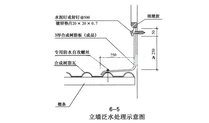 合成树脂瓦部署法子,老虎窗措置法子